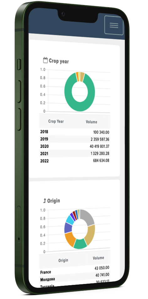 Comotrack media 8