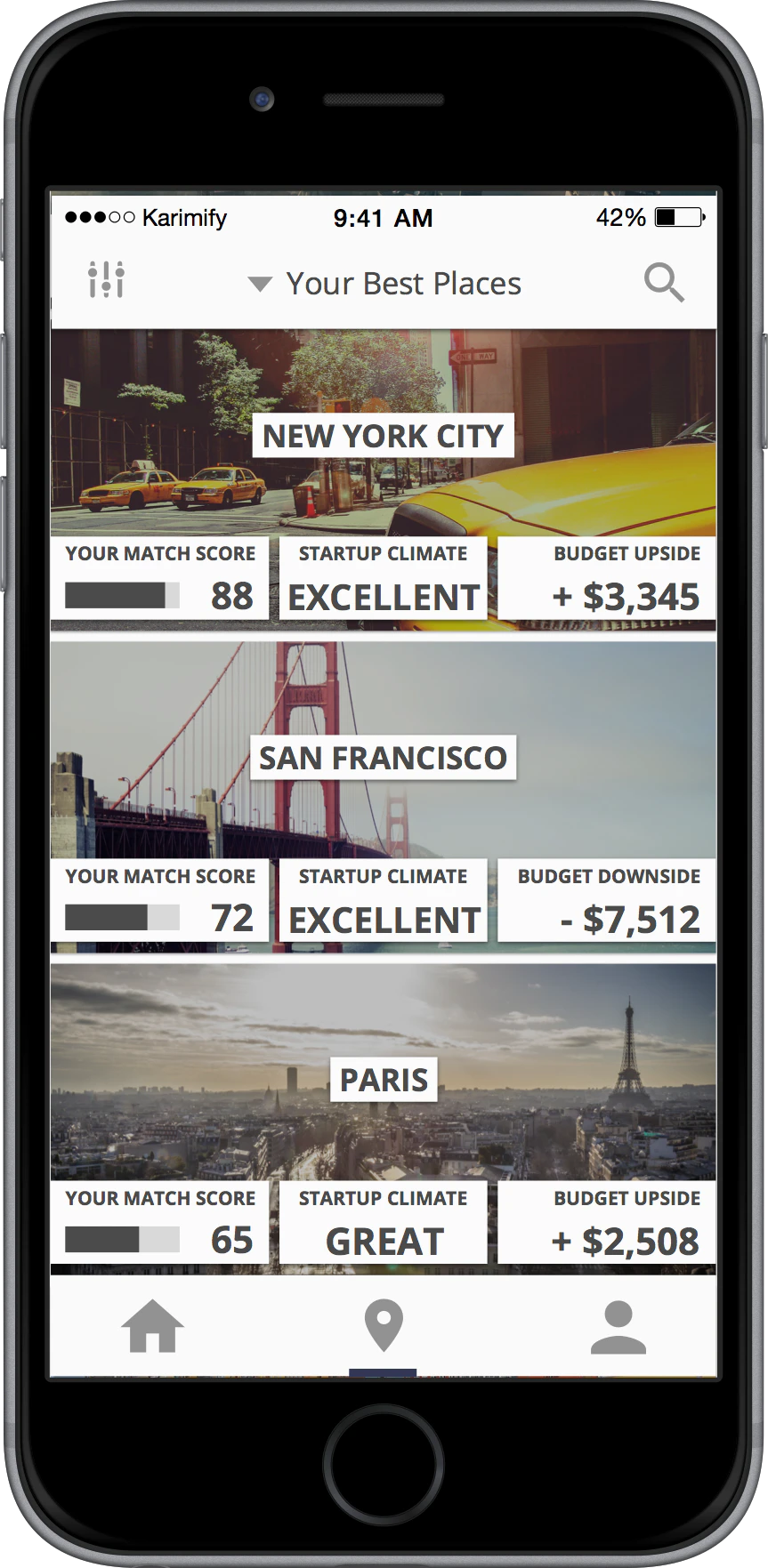 Teleport: Startup Cities