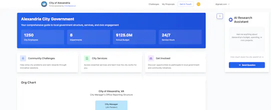 CivicSpend.ai gallery image