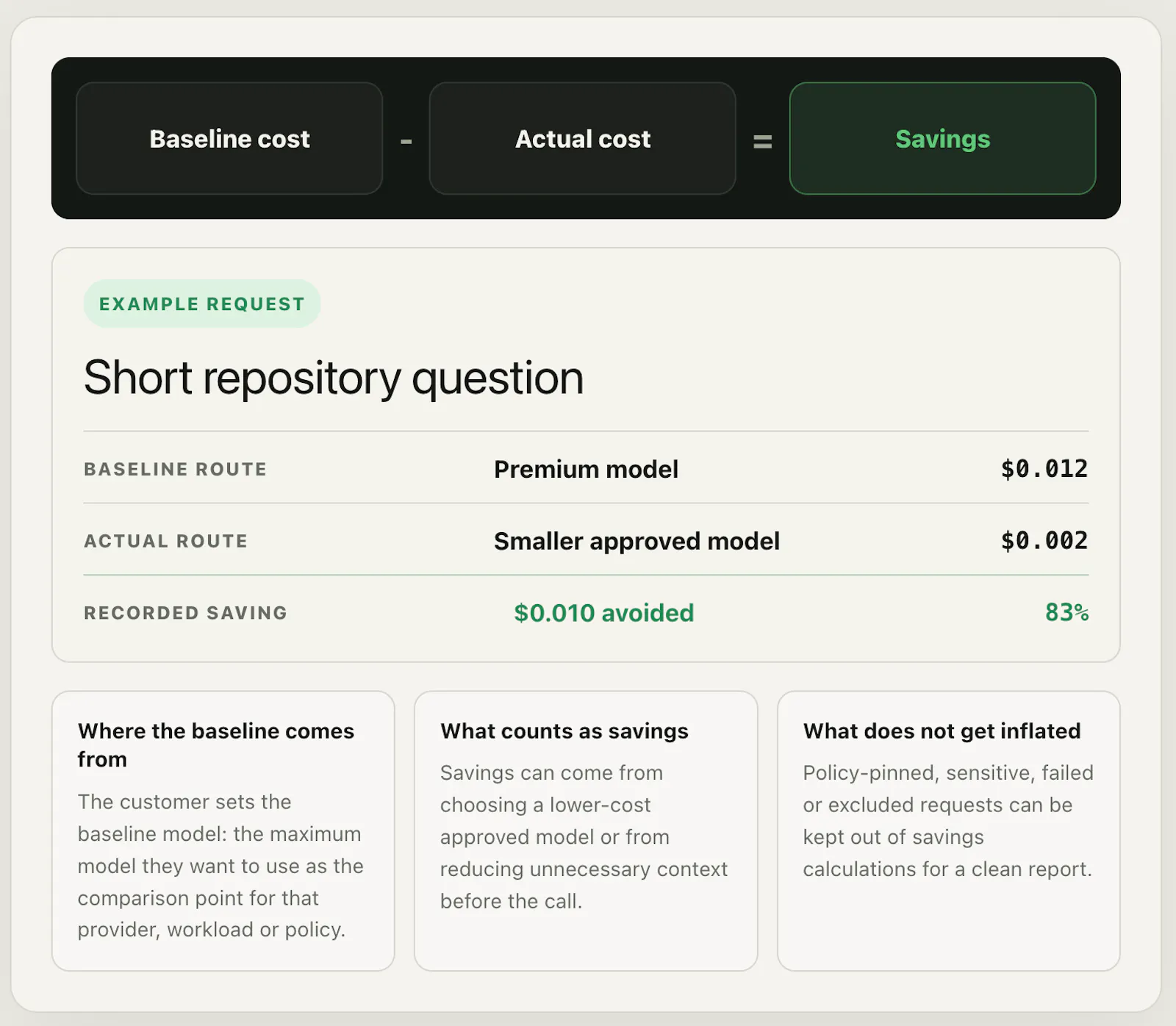 ContextLane screenshot 4