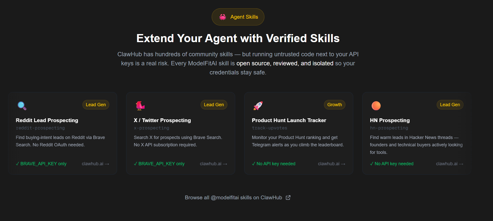 ModelFitAI gallery image