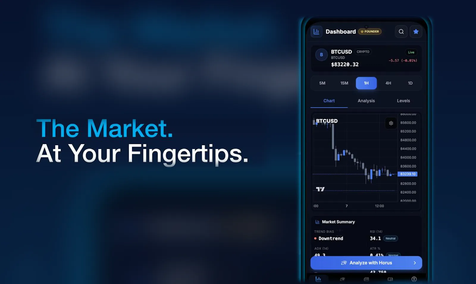 TradeIQ Pro screenshot 2