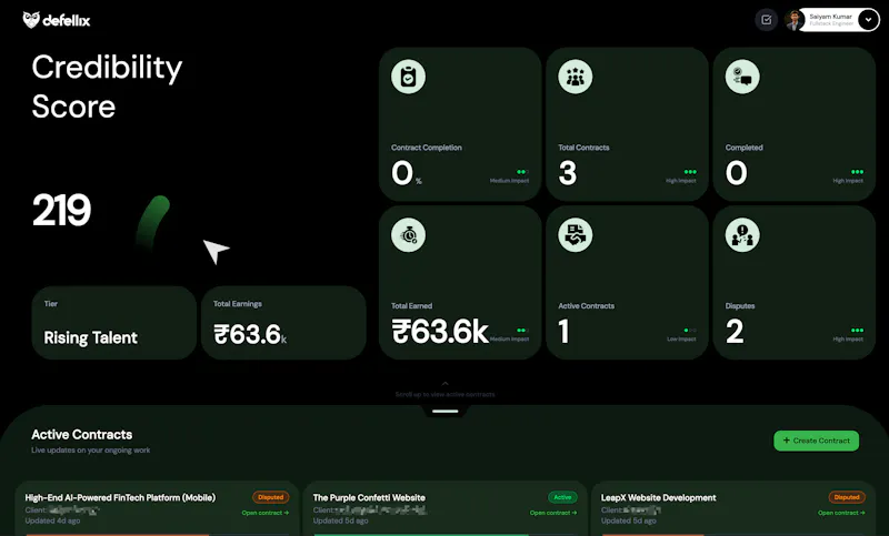 Defellix screenshot 2