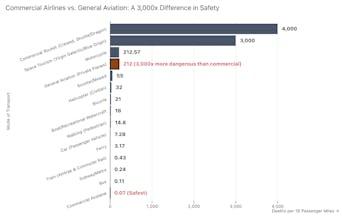 Givance gallery image