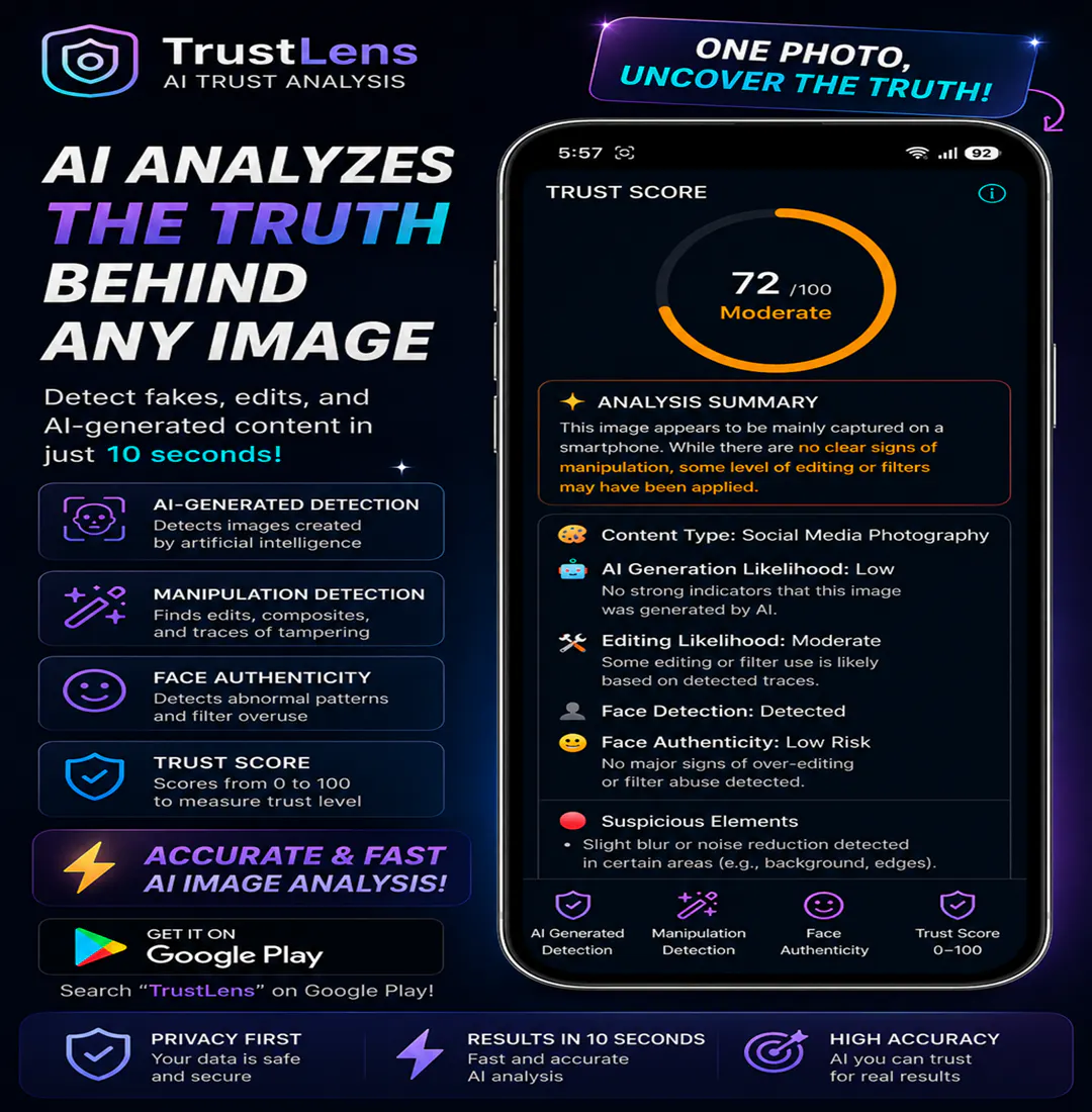 TrustLens gallery image