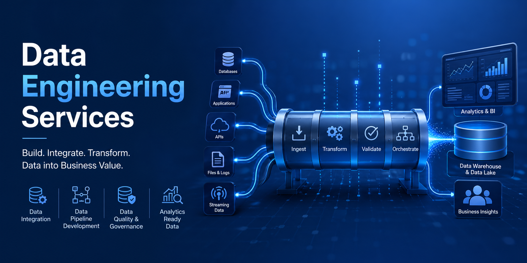 Custom Data engineering services