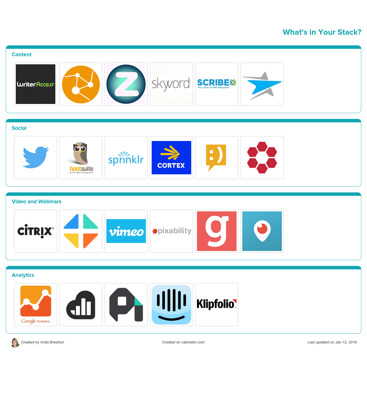 CabinetM gallery image