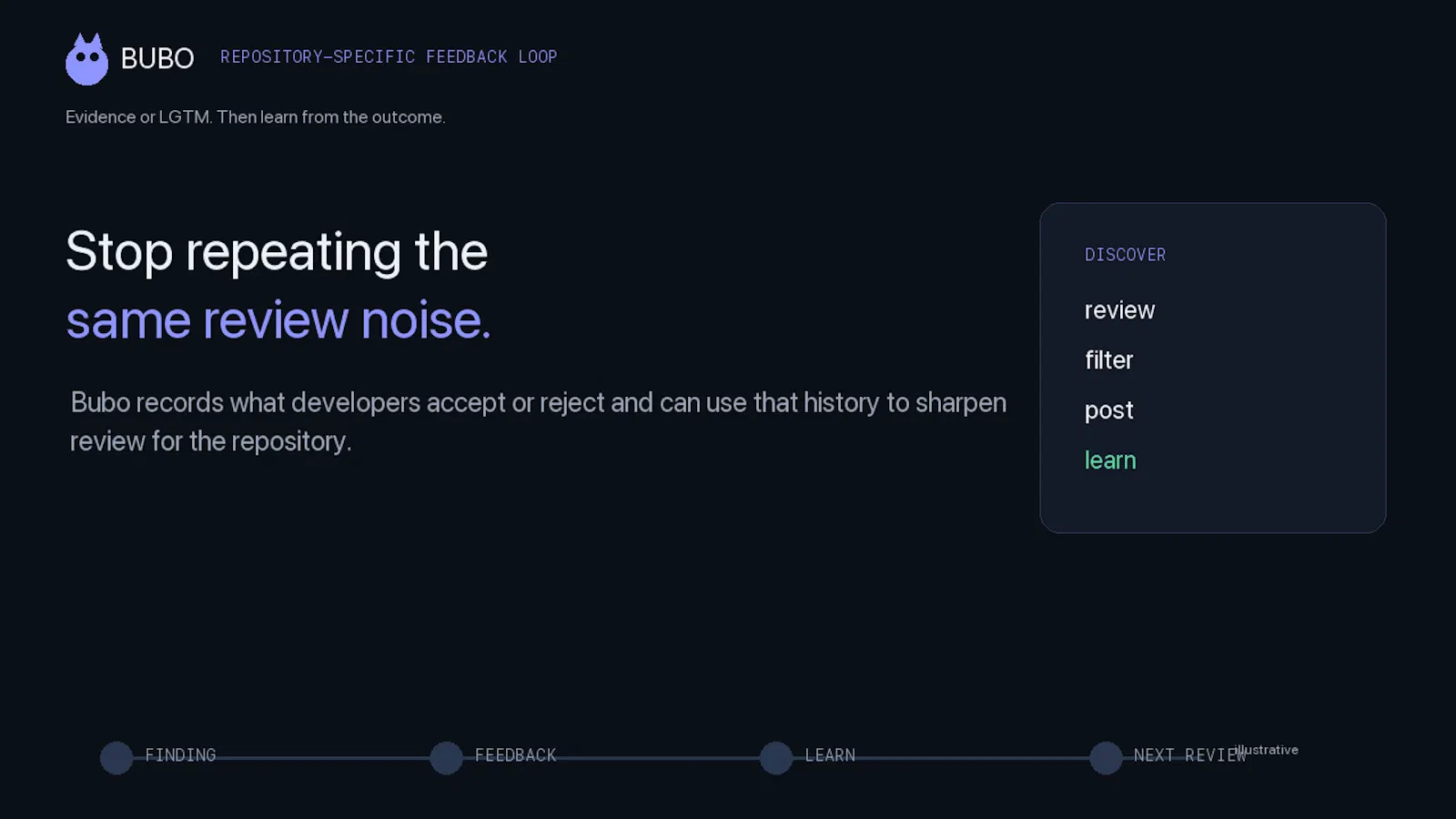 Bubo screenshot 3