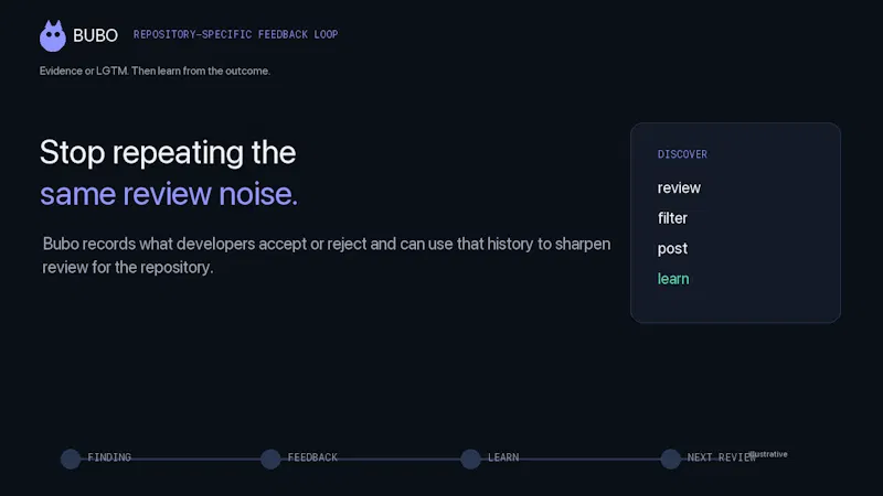Bubo screenshot 3