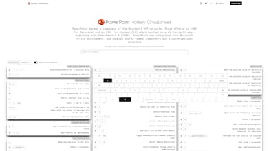 hotkey cheatsheet gallery image