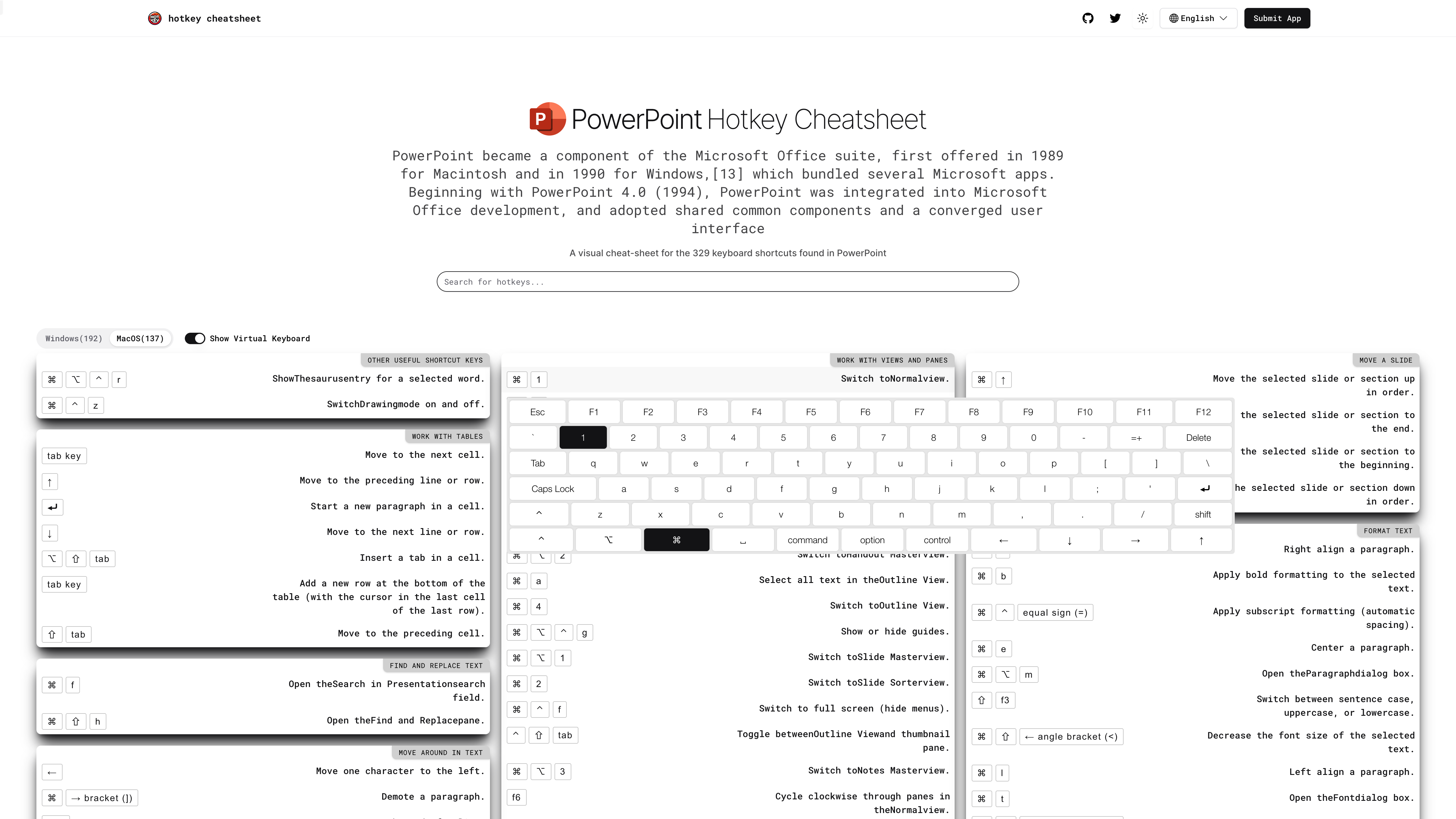 Media HOTKEY CHEATSHEET 4