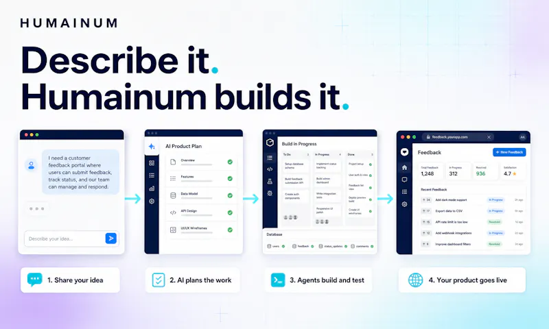 Humainum screenshot 2
