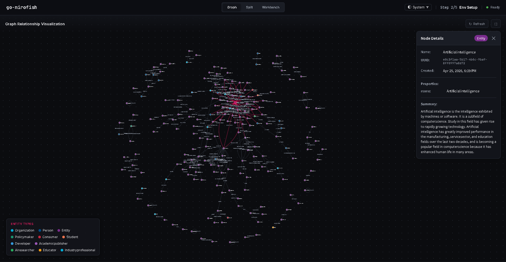 go-mirofish gallery image