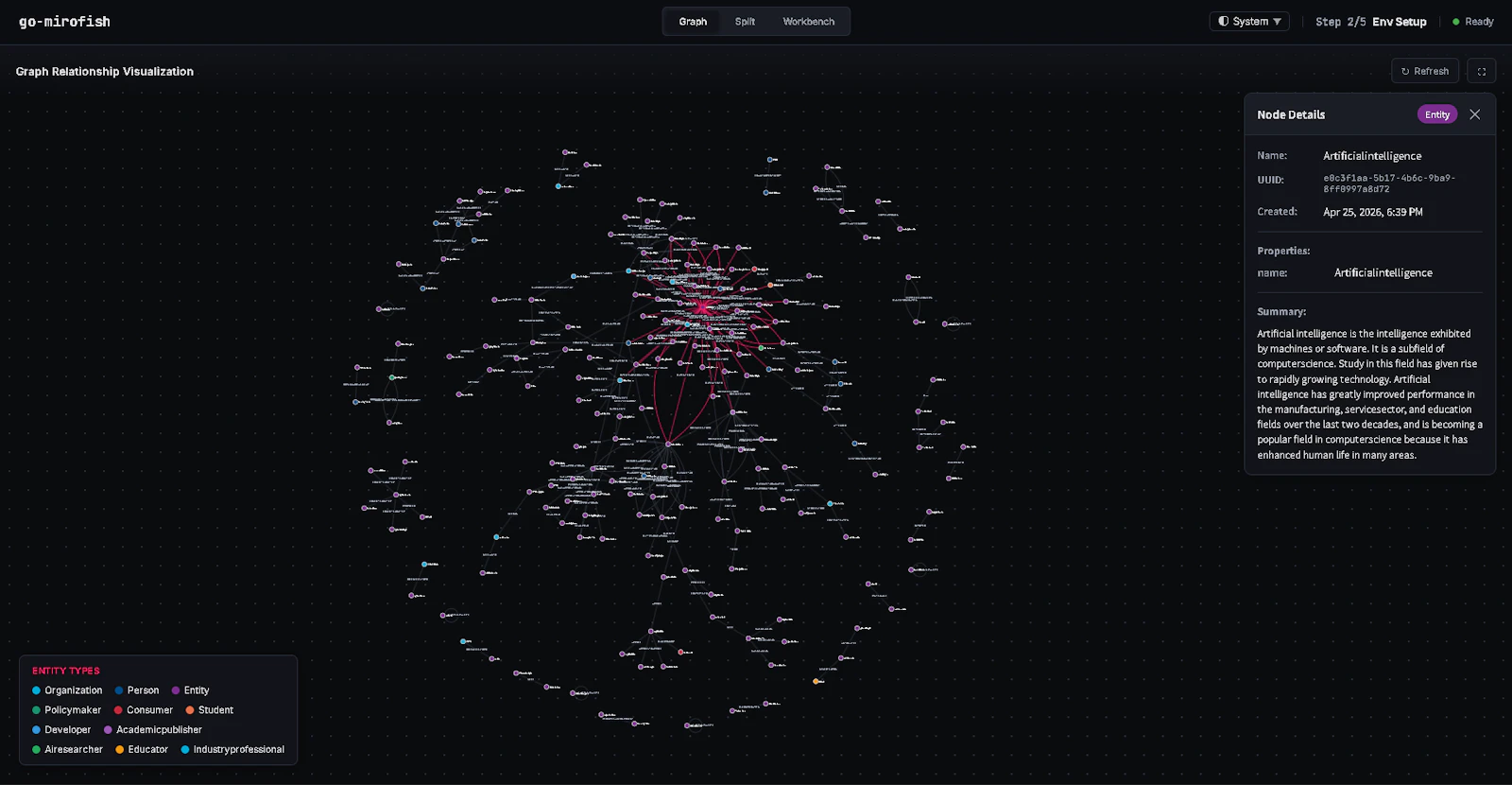 go-mirofish screenshot 9