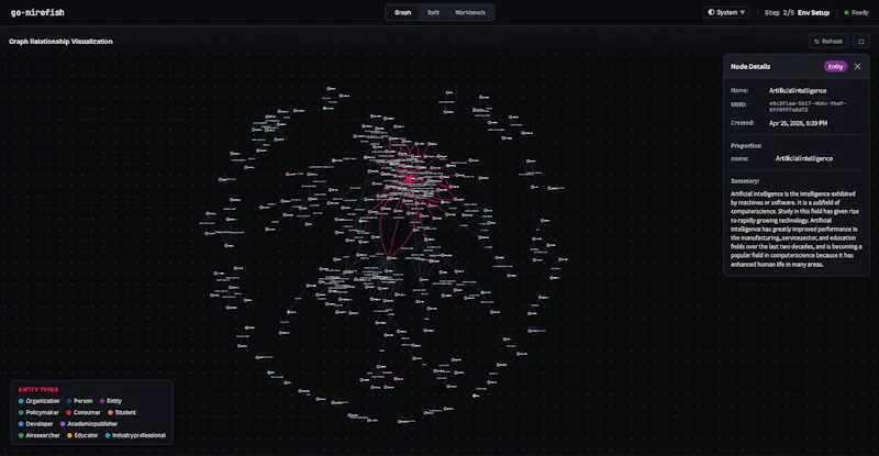 go-mirofish screenshot 9