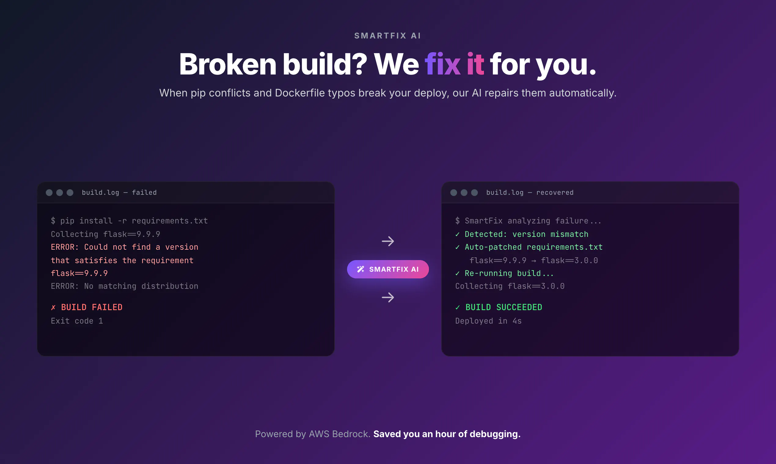 SnapDeploy gallery image