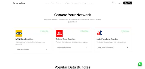 ArturoData gallery image