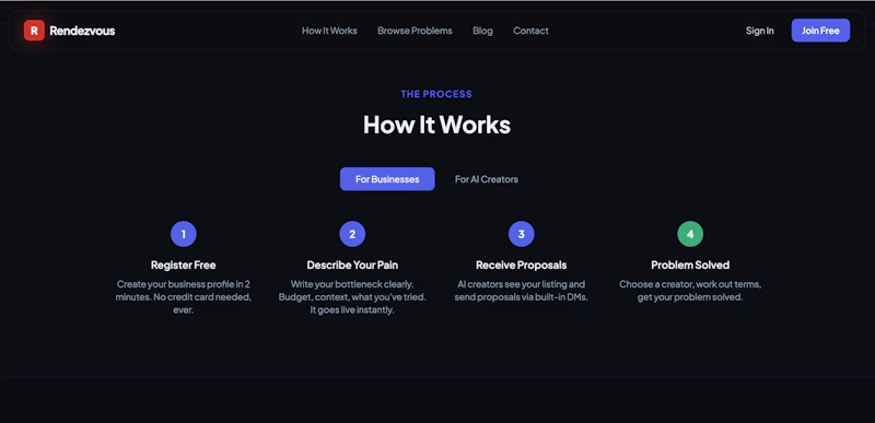 Rendezvous screenshot 2