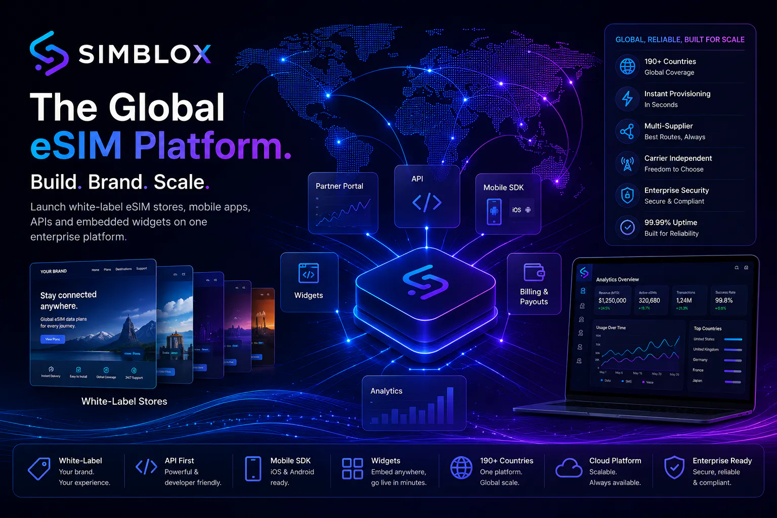 SimBlox gallery image