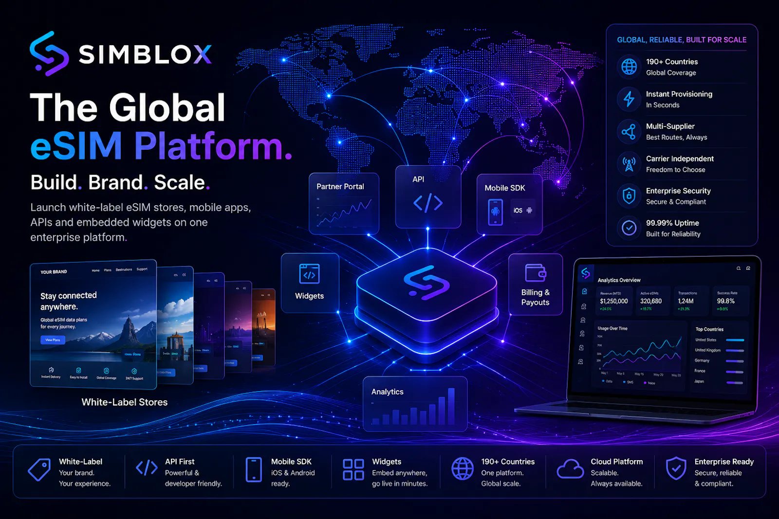 SimBlox screenshot 16