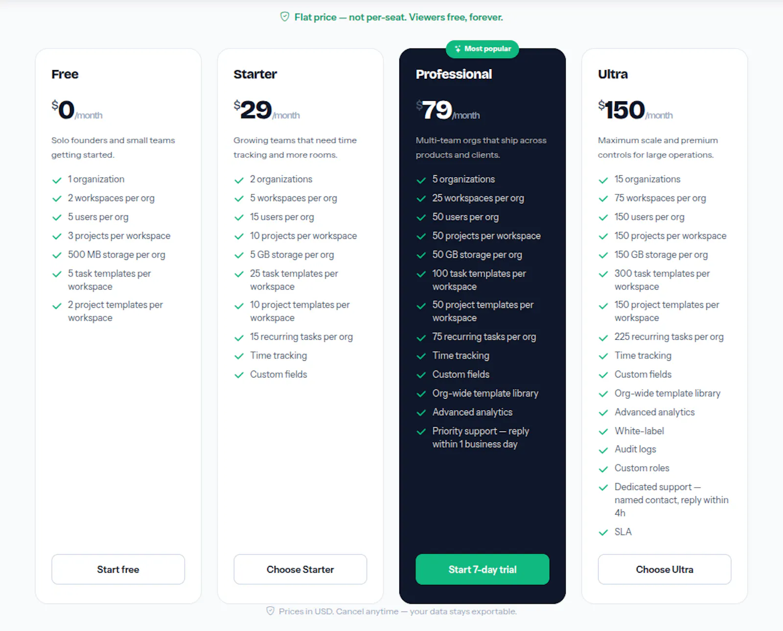 NovusPraxis screenshot 3