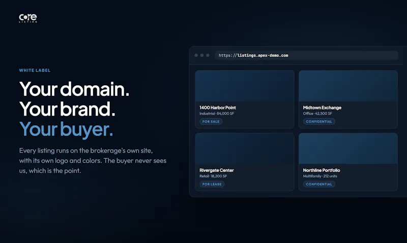 Core Listing screenshot 2