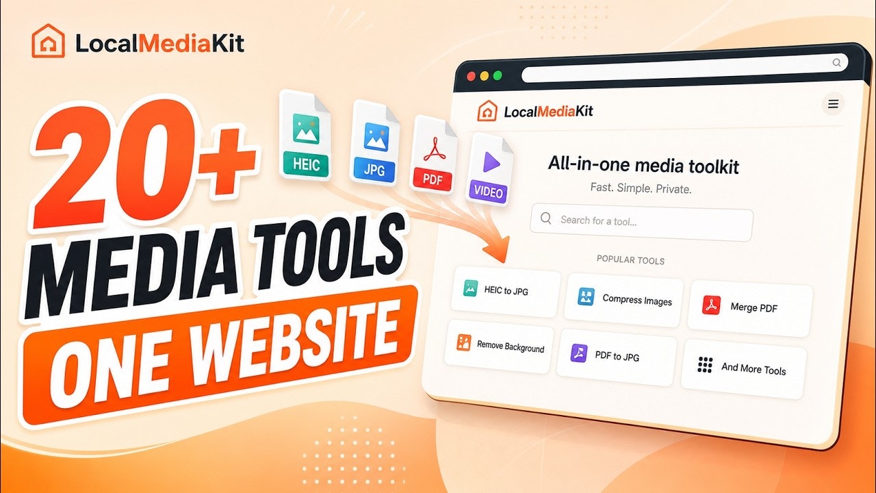 LocalMediaKit gallery image