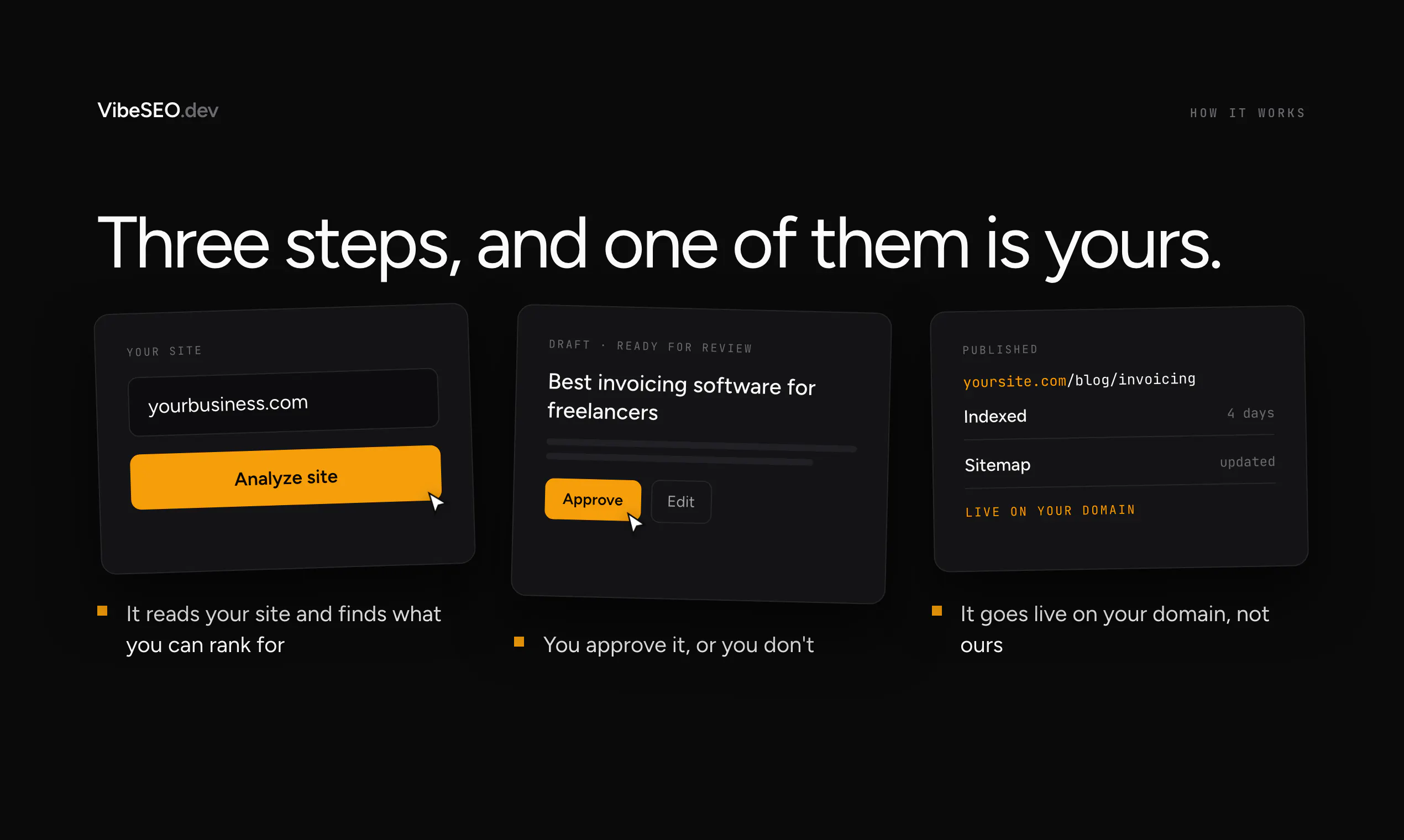 VibeSEO gallery image