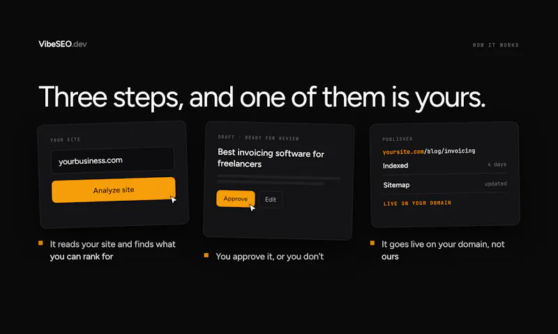 VibeSEO screenshot 2