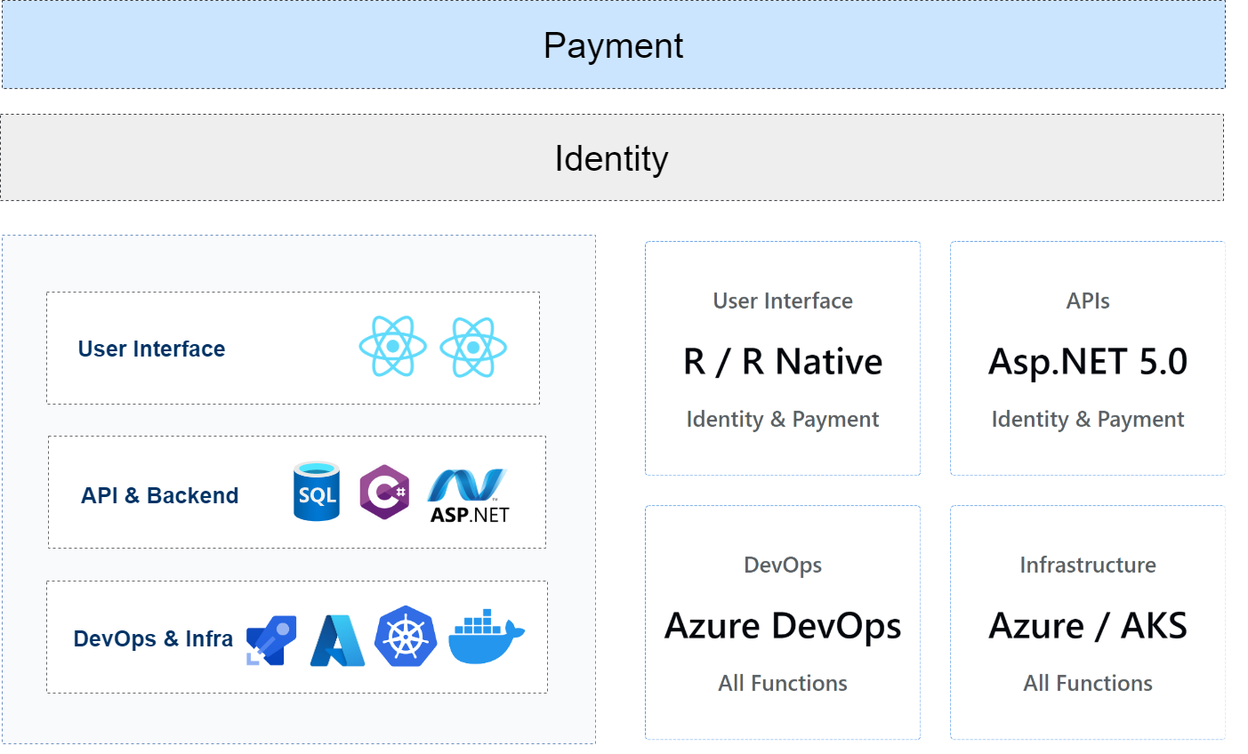 Pellerex gallery image