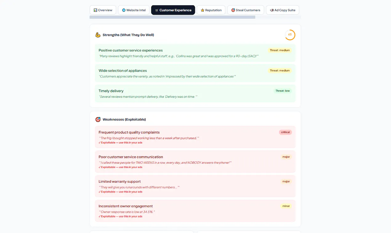 Banner del producto LOCALSPY AI