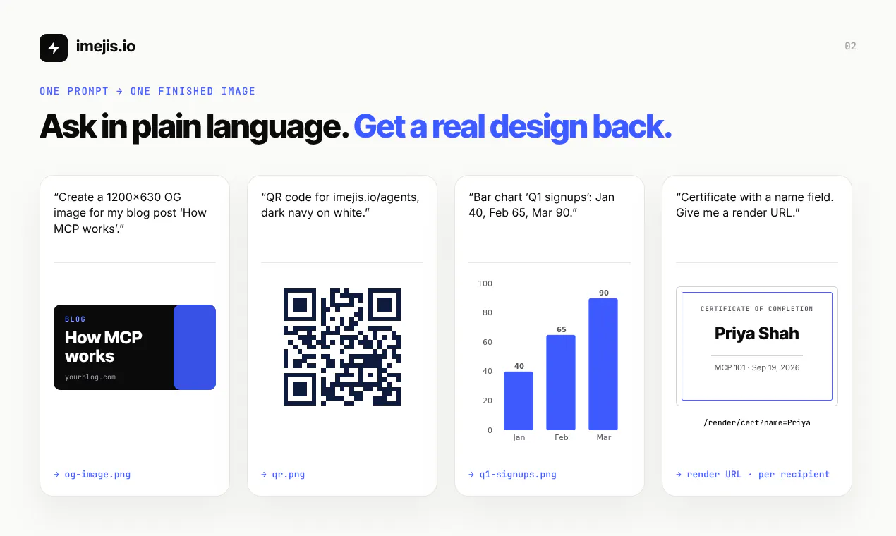 Imejis.io gallery image