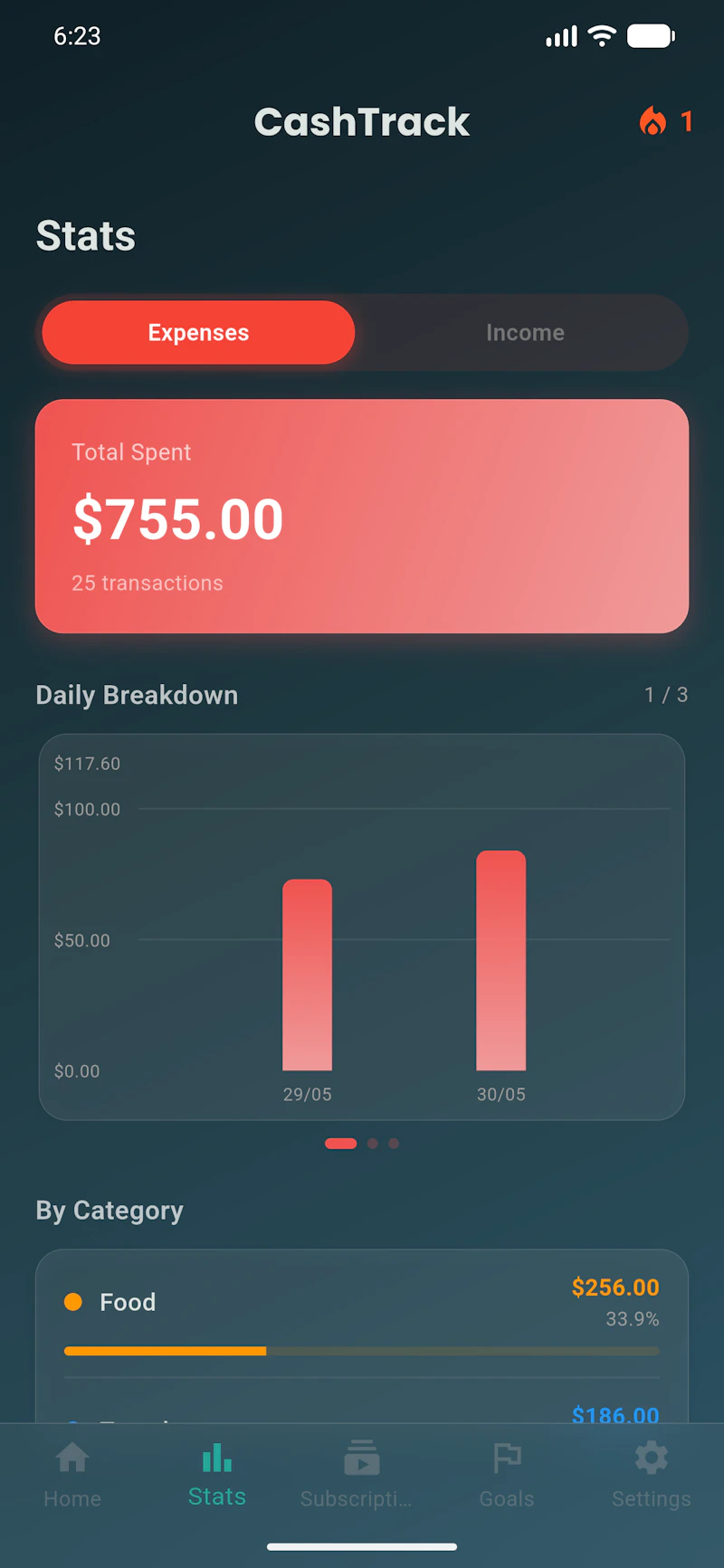 CashTrack screenshot 3