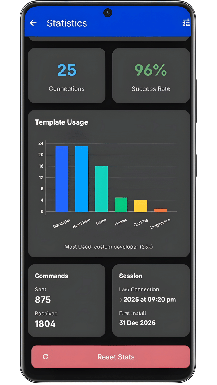 Smart BLE Hub - BLE Controller - Screenshot 3 showing product features and functionality