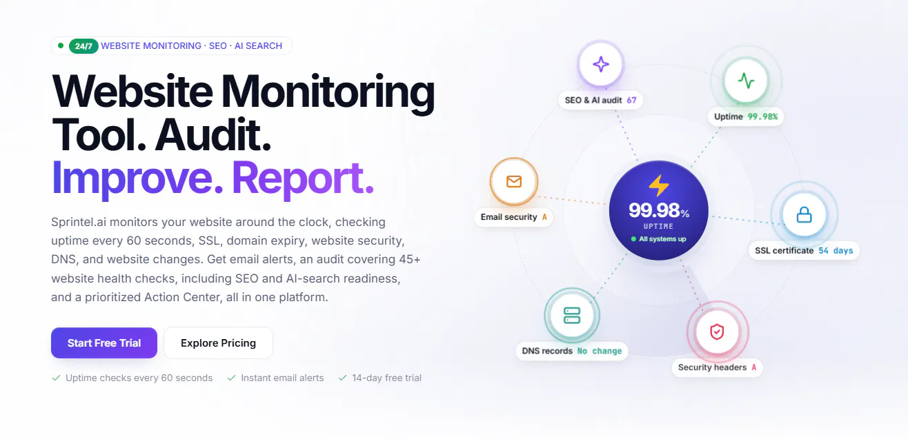 Sprintel.ai 截图