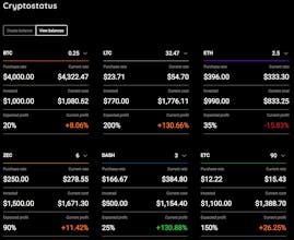 Cryptostatus gallery image