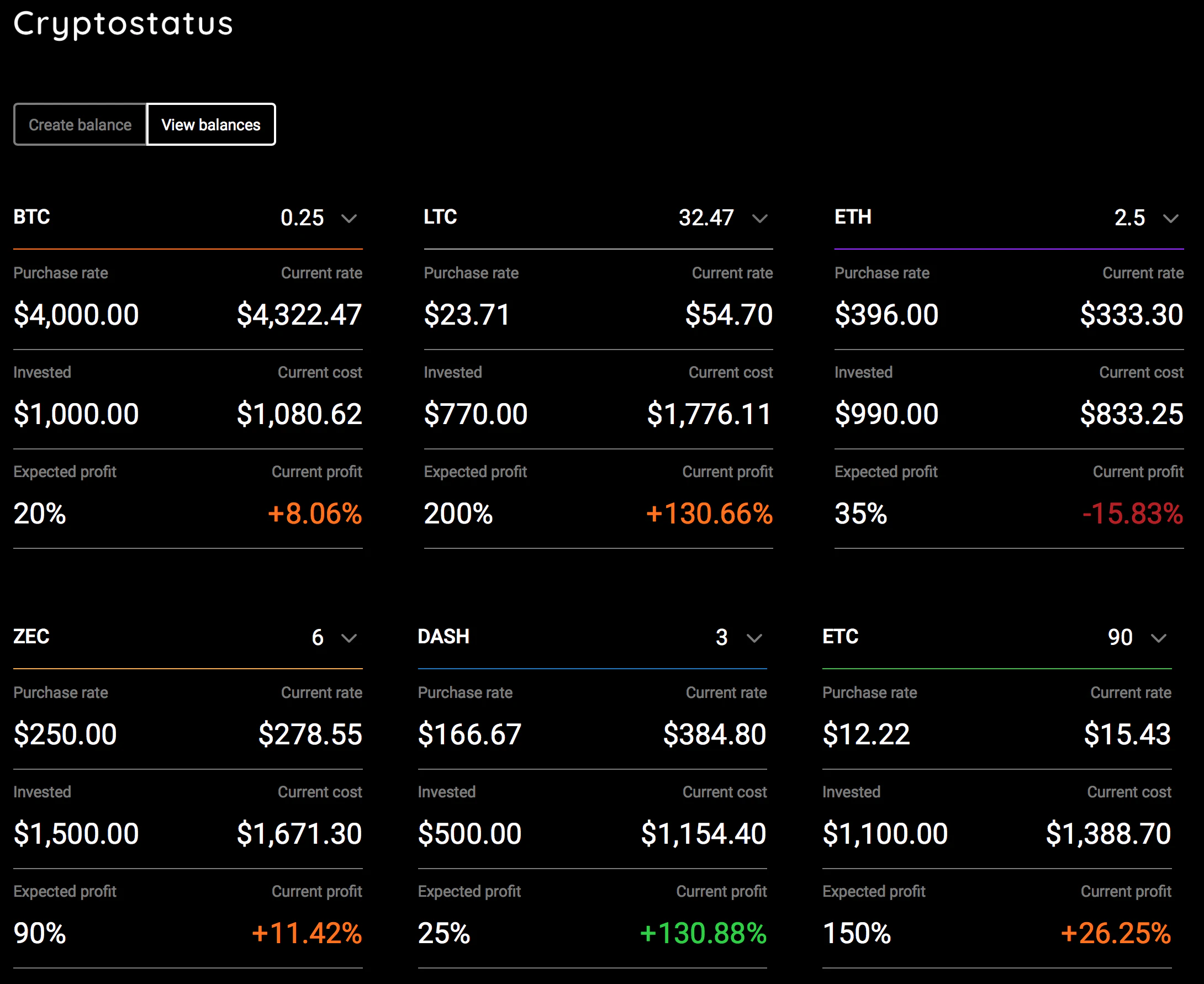 Cryptostatus Image