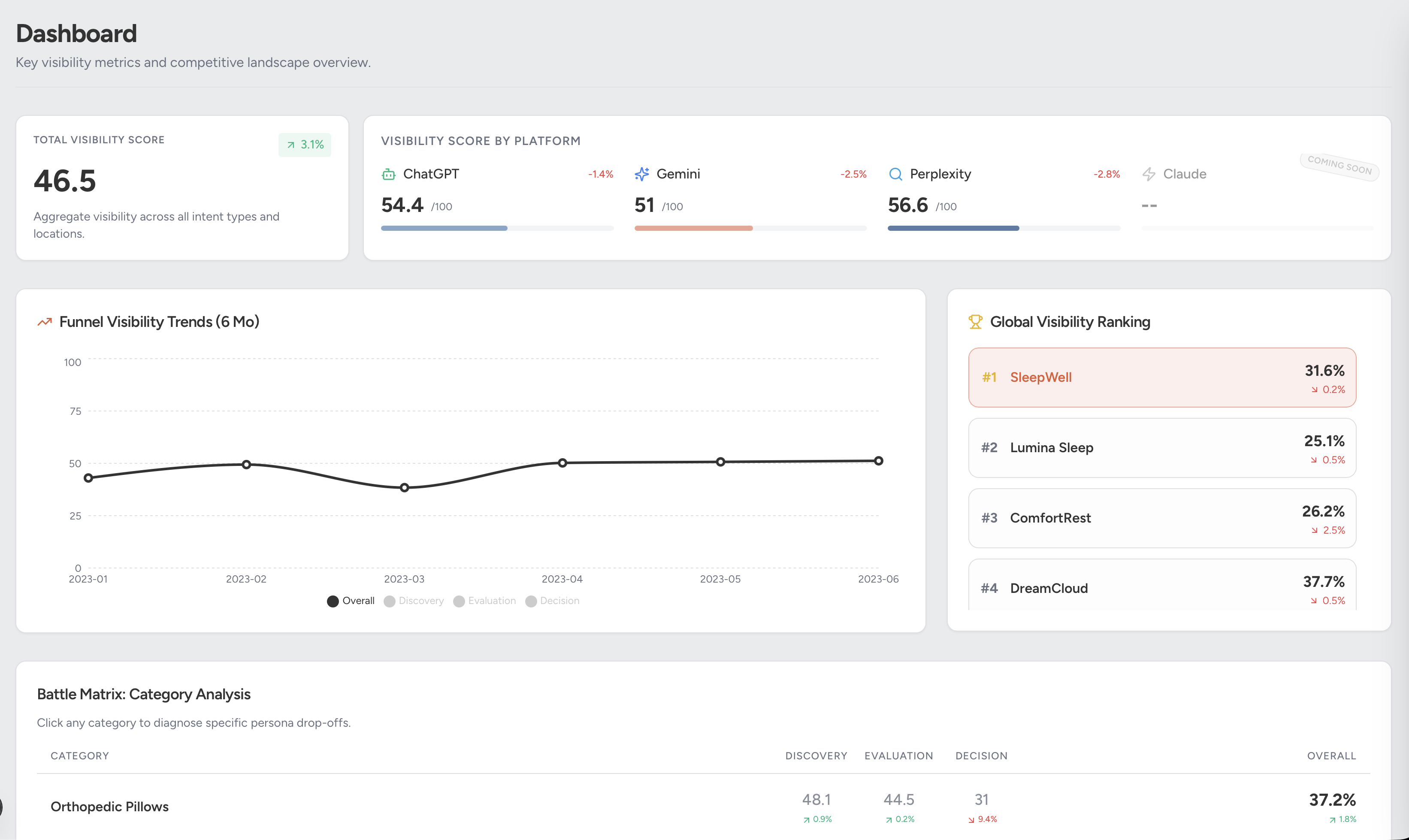 VAutomate gallery image
