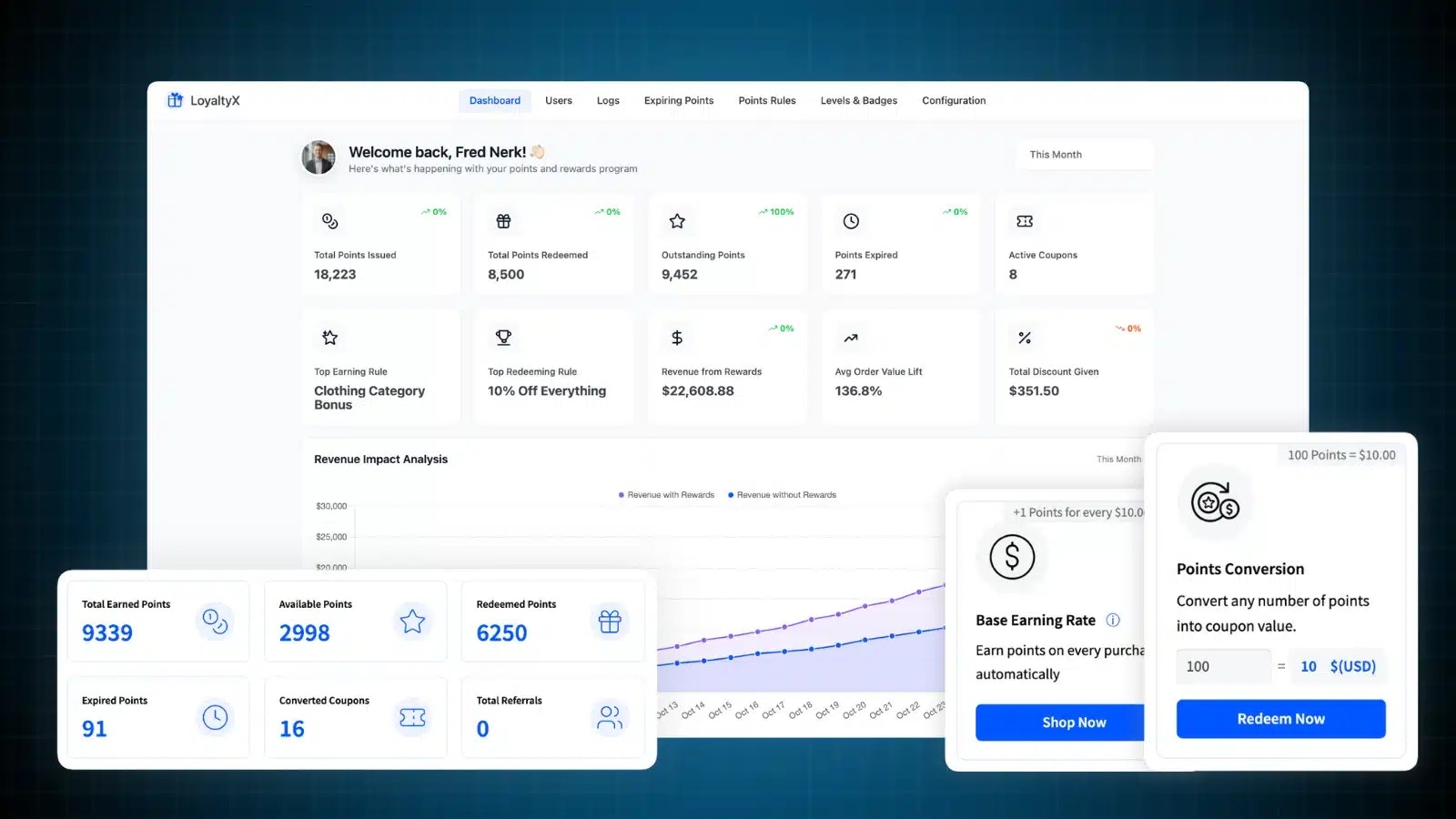 LoyaltyX – WooCommerce Points & Rewards - Main product screenshot demonstrating key features and user interface