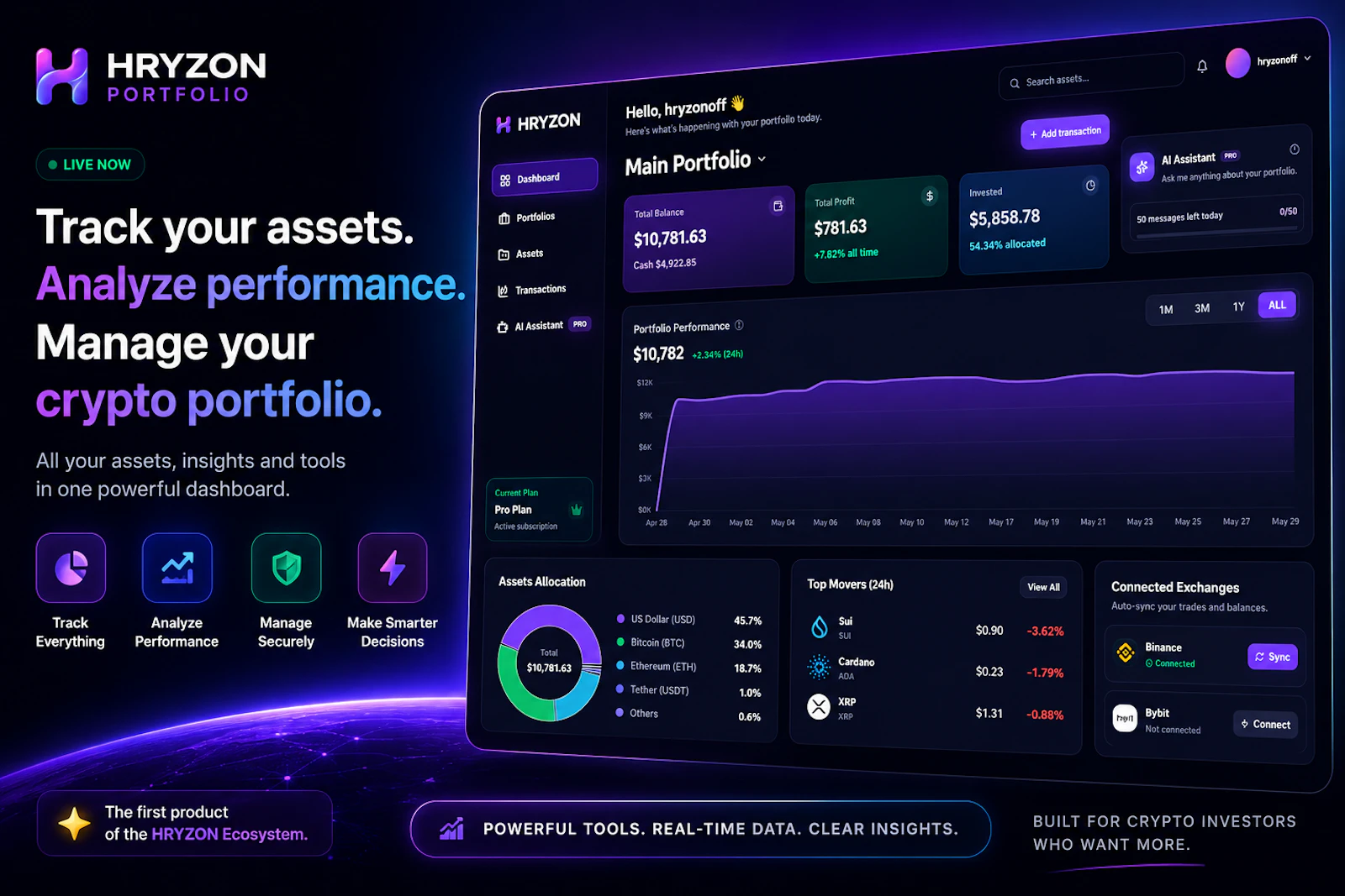 HRYZON Ecosystem screenshot 3