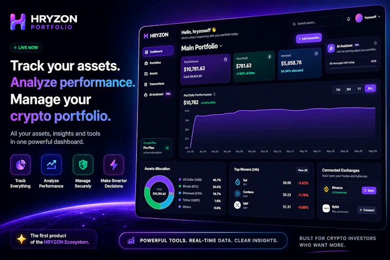 HRYZON Ecosystem screenshot 3