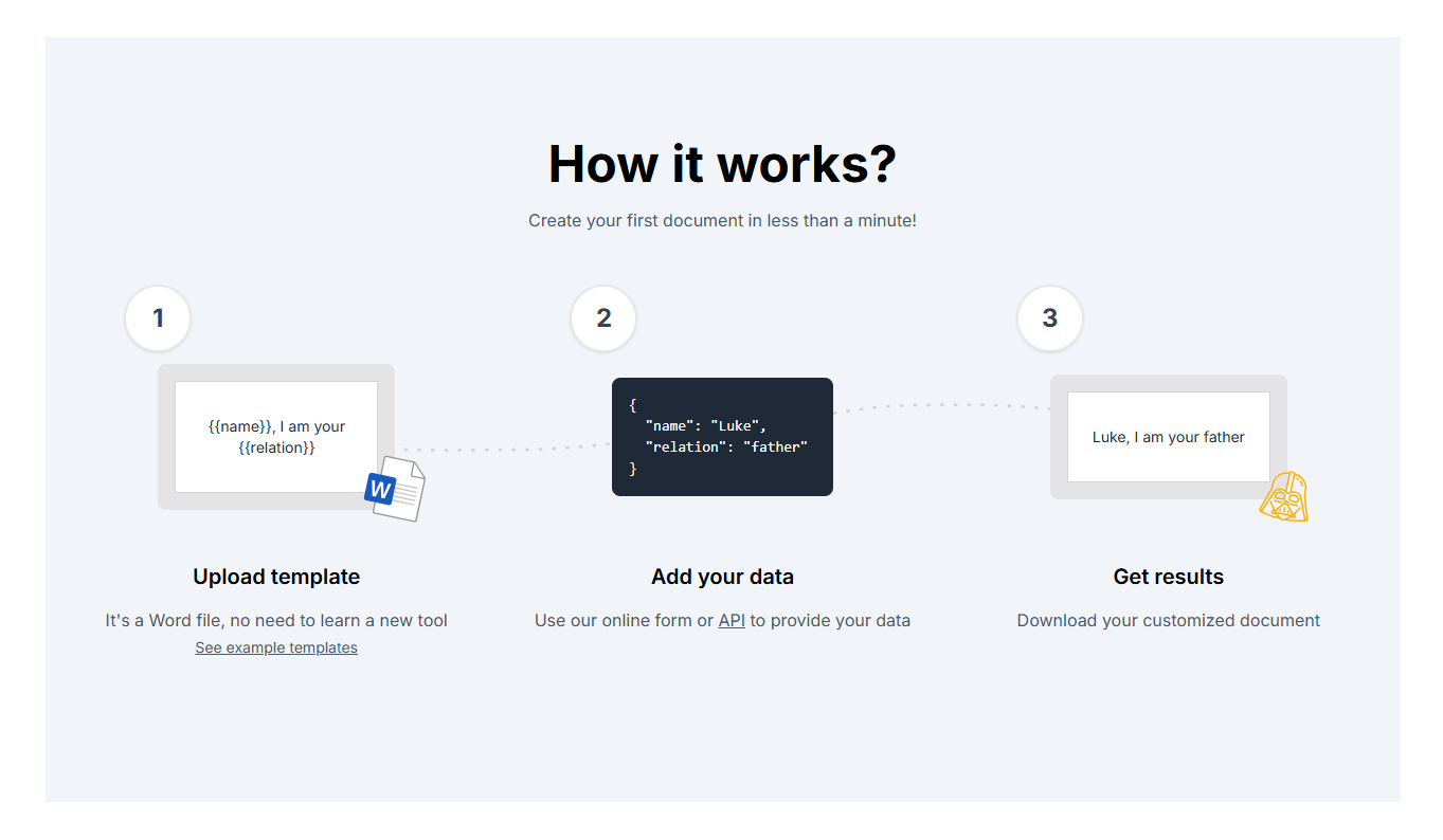 Templatedocs media 3