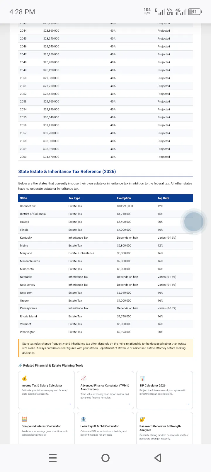 Estate Tax & Inheritance Calculator gallery image