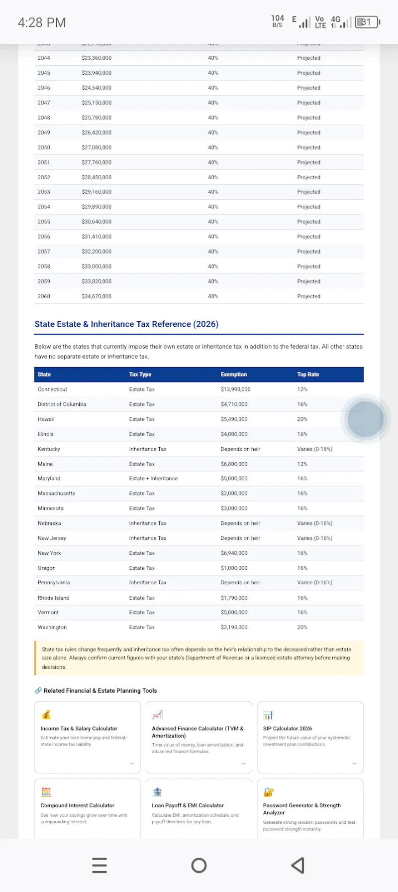 Estate Tax & Inheritance Calculator screenshot 1