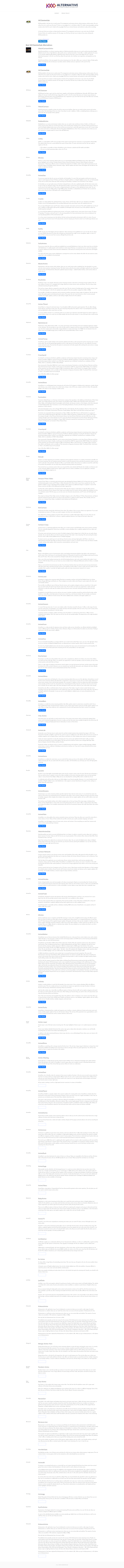 1000 Alternative gallery image