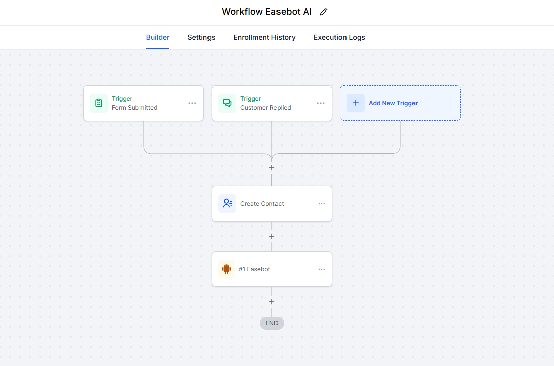 Easebot AI Booking Bot for GoHighLevel gallery image