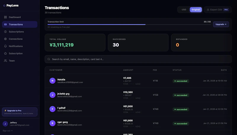 PayLens for Stripe screenshot 2