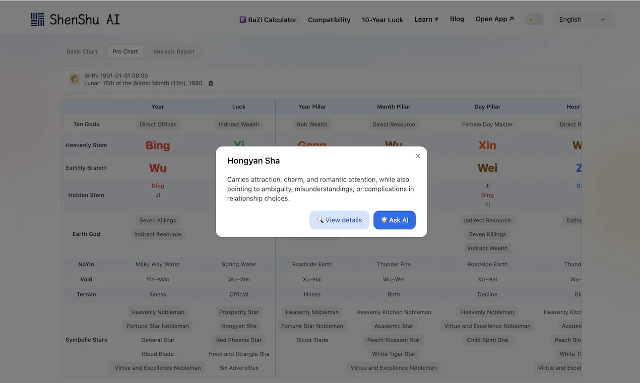 ShenShu AI gallery image