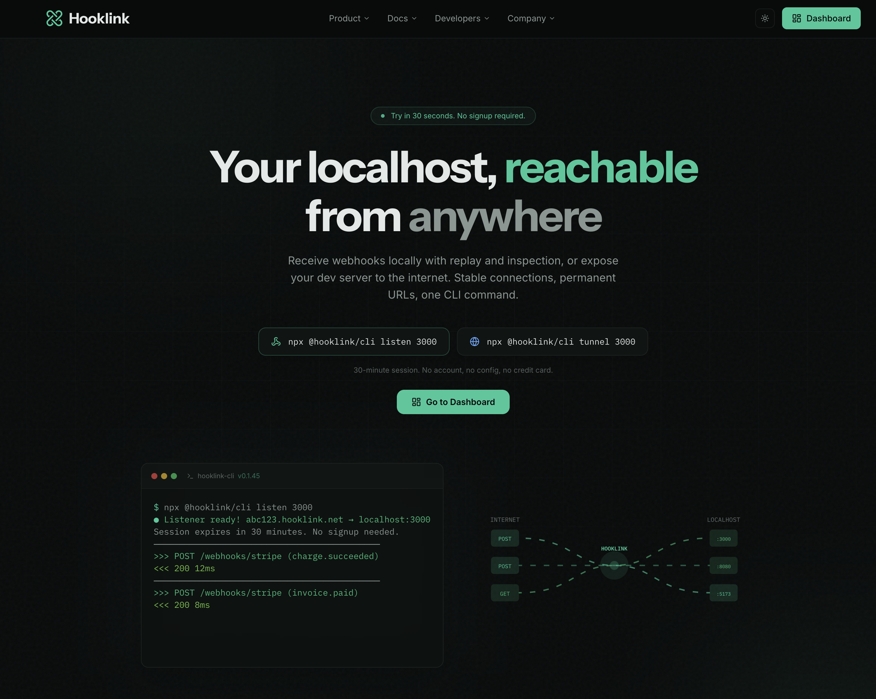 Hooklink - Main product screenshot demonstrating key features and user interface