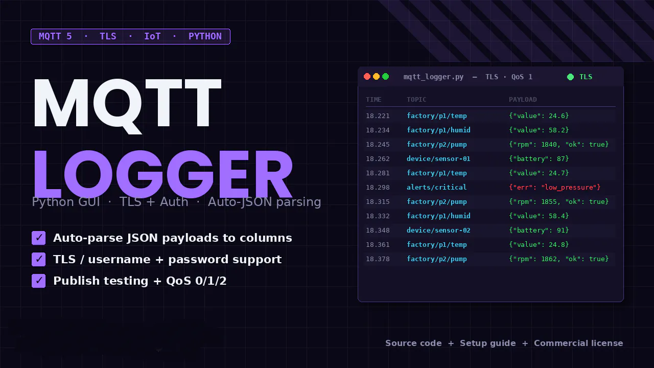 MQTT Logger gallery image
